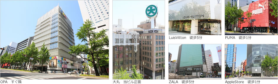 locationshop