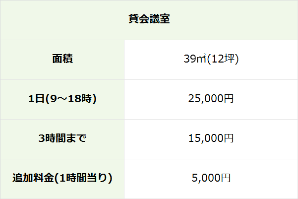 貸会議室料金