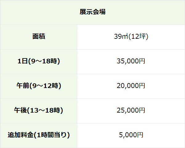 展示利用料金