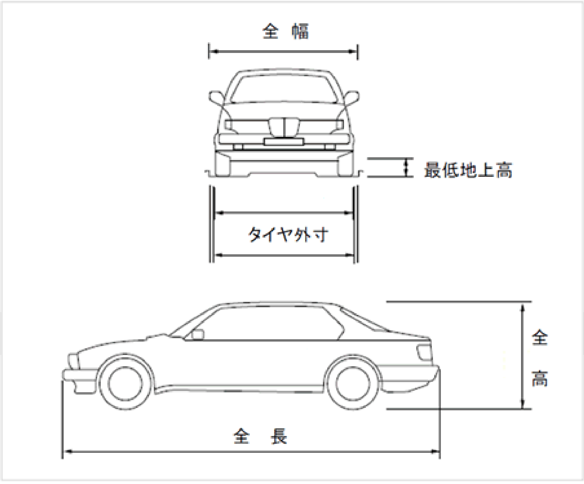 parking注意点